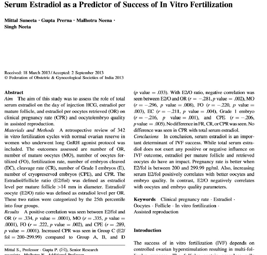 Serum Estradiol as a Predictor of Success of In Vitro Fertilization